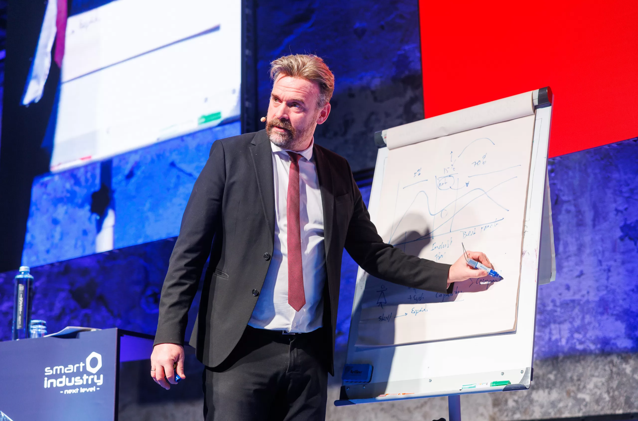 Prof-Henrik-von-Scheel_strategy-academy-scaled